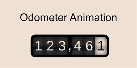 odometer js codepen|Add animating numbers on your site with Odometer.